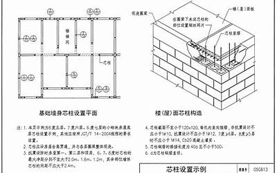 赣06G602 砖砌体结构房屋构造详图.pdf